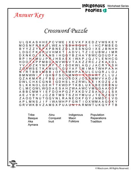 Answers To The Crossword Puzzle