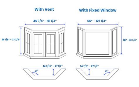 Bay Windows Sizes Measurements And Dimensions Guide Designing Idea