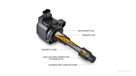 Different Types Of Ignition Coil Parts Mechanic Fixa