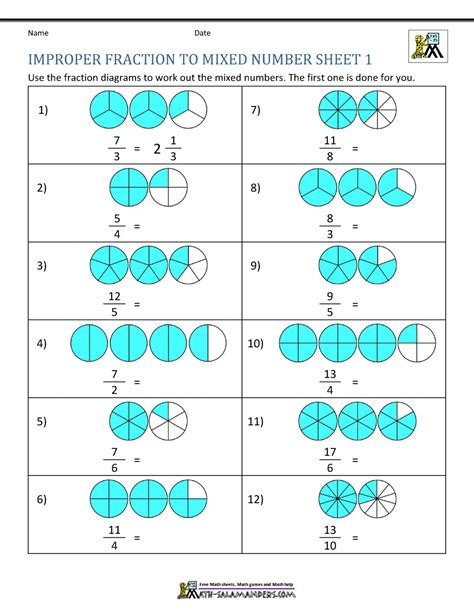Improper Fractions To Mixed Numbers Worksheet