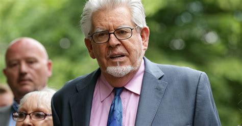 Rolf Harris Trial Live Updates From Court As Tv Star Faces Indecent