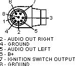 Chrysler Jeep Grand Cherokee 1999 2004 Car Stereo Pinout And Wiring