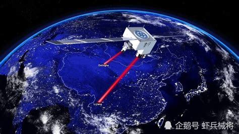 Chinas Beidou Gps Is A Strategic Challenge For The Us Naval Post
