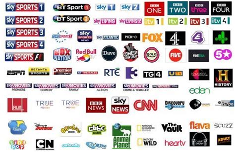 Communauté autour du sport, regarder gratuitement. How to watch UK TV Channels "ITV,BBC,4oD,Sky" from abroad ...