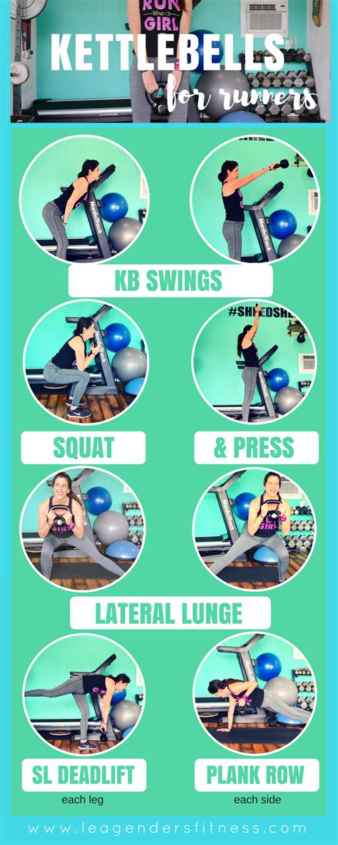 Beginner Kettlebell Circuit Workout For Runners Lea Genders Fitness