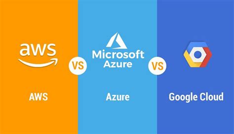 Amazon AWS Vs Azure Vs Google A Quick Cloud Services Comparison