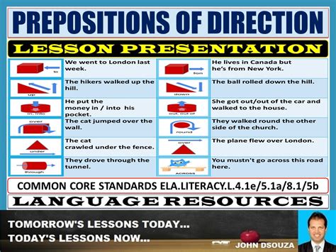 Mastering Prepositions Of Direction Expert Tips 2024