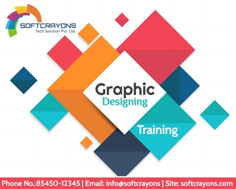 Graphic Designing Training By Professional Trainers From Basic To