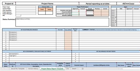 Project Monthly Status Report Template