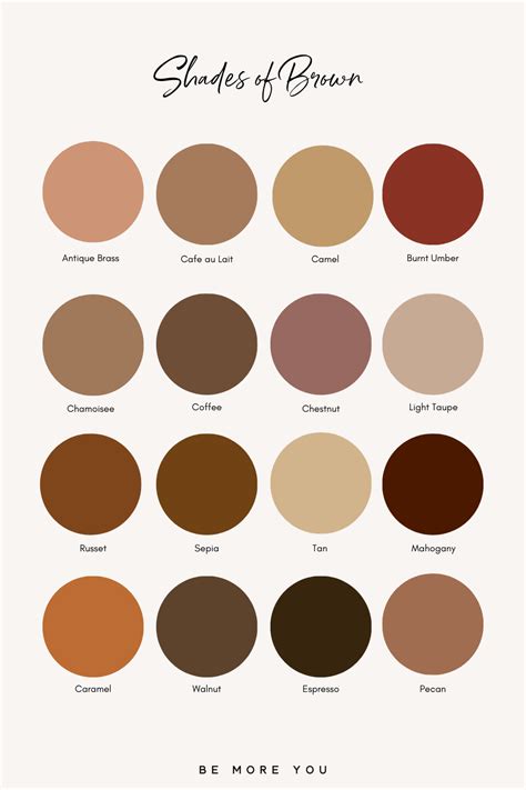 My Favorite Shades Of Terracotta Paint Colors From Different Brands Artofit