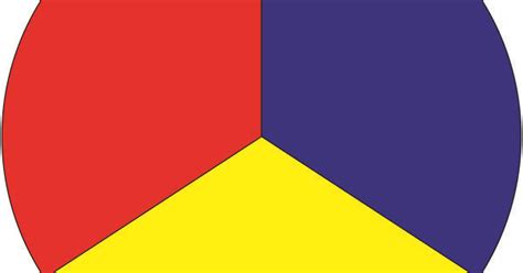 These Are The 3 Primary Colors From Which All Other Colors Are Derived