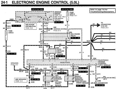 Mustang diagrams including the fuse box and wiring schematics for the following year ford mustangs: I have a 89 mustang v8 and im putting it in a 91 4cly. with computer and theres 3 plugs not in ...