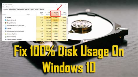 You can check the disk usage from your task manager in the processes tab. How To Fix 100% Disk Usage On Windows 10? [Best Tips ...