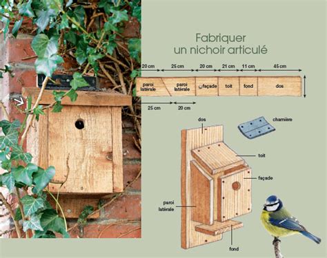 Jardin Tutoriel Pour Fabriquer à Nichoir Pour Les Oiseaux Plan