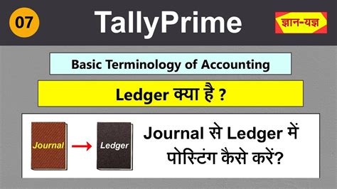 TallyPrime Basic Terminology Of Accounting What Is A Ledger And How To Post Journal Entries In