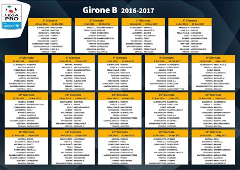 Girone B Lega Pro Classifica Finale E Risultati Blitz Quotidiano