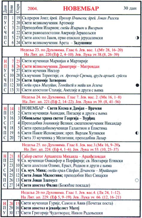 Pravoslavni Crkveni Kalendar Za Novembar 2004