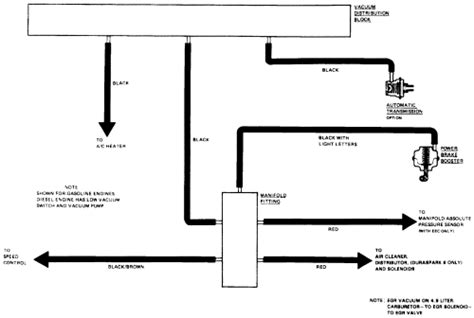 1988 F150 Wiring Schematic Iot Wiring Diagram