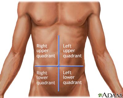 Lower Abdominal Pain In Men