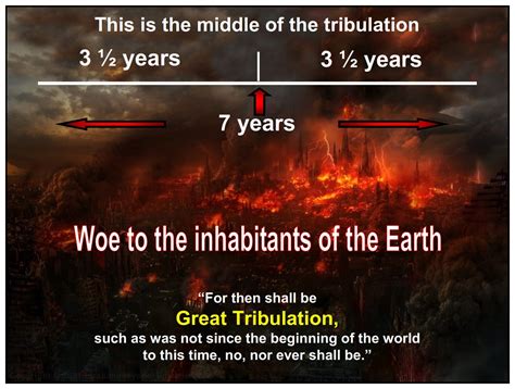 Lesson Four The Great Tribulation Feasts Of The Lord