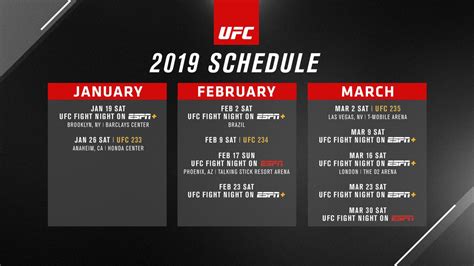UFC unveils calendar for first quarter of 2019, first ESPN shows - MMA