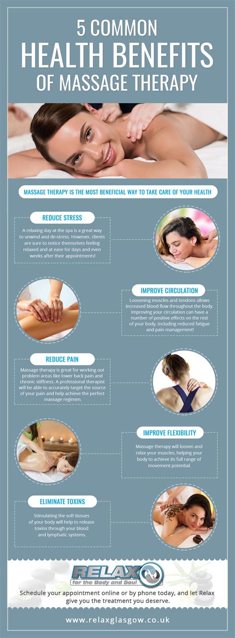 5 Common Health Benefits Of Massage Therapy Relax Is An Experienced Massage Therapy