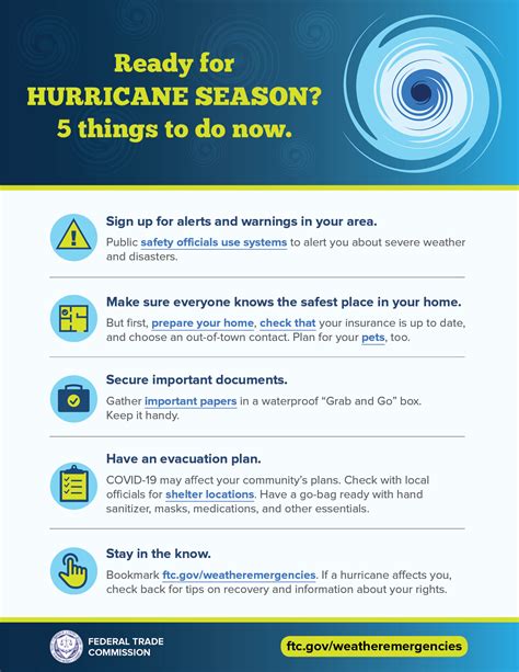 Getting Ready For Hurricane Season 2021 Consumer Advice