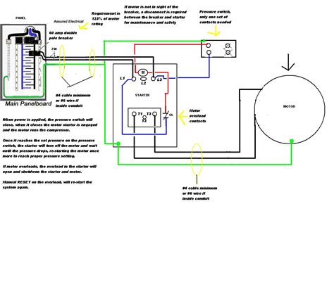 It circulates refrigerant between the indoor coil where heat is picked up to cool the house and the outdoor coil where it is released. Air Compressor Wiring Diagram 230v 1 Phase | Free Wiring Diagram