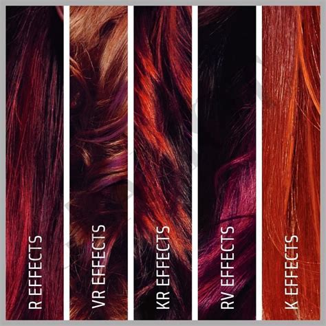 Copper Red Hair Color Chart Best Hairstyles In 2020 100 Trending Ideas