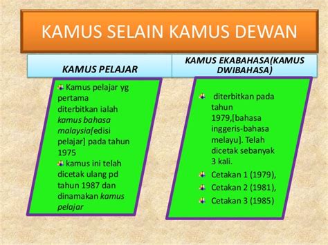 ~ singkar tendangan dgn bahagian kaki sebelar luar; Bahasa Melayu Penggal 1: Pengekodan perkamusan