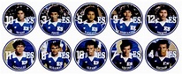 Botões para Sempre: El Salvador - Ki-Gol - Revivendo a Copa de 1982