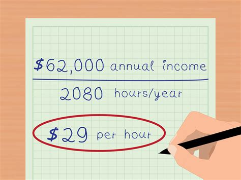 3 Ways To Calculate Your Real Hourly Wage Wikihow