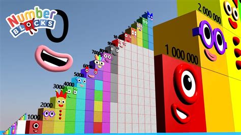 Looking For Numberblocks Step Squad Zero Vs 15 Vs 15000 Vs 15000000