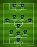 Inter Milan 2021-2022【Squad & Players・Formation】
