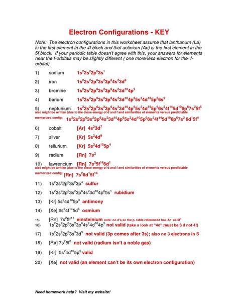 Determine what elements are denoted by the following electron configurations QualifiedLegal Electron Configuration Practice Worksheet ...