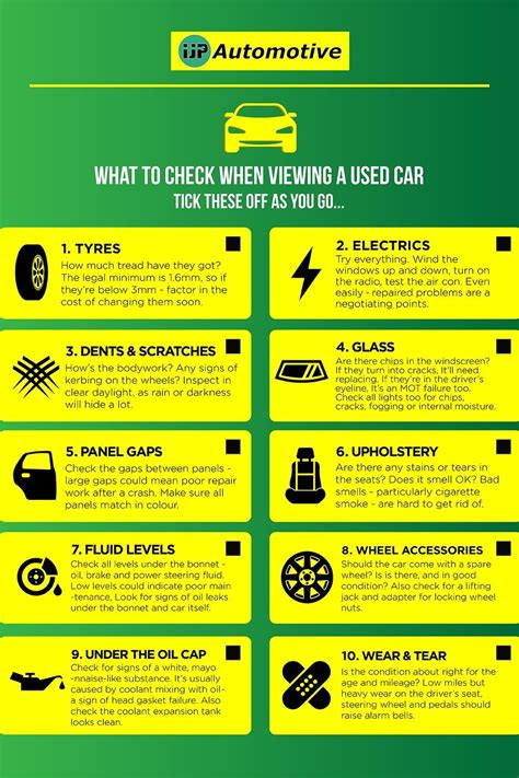 What To Check When Viewing A Used Car Checklist Guide Ijp