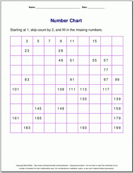 Missing Numbers 100 Chart Number Chart Free Math Worksheets Free