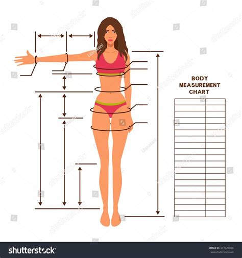 Image Result For Body Measurements For Clothes Good Things Body