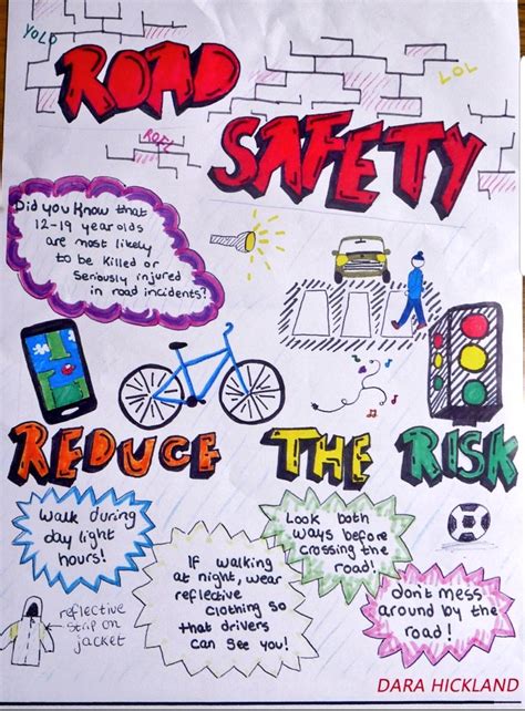 Drawing Best Road Safety Posters For Competition