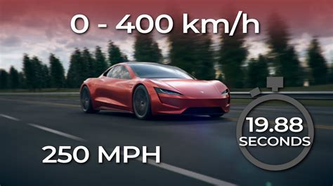 Tesla Roadster Acceleration 0 400 Kmh 250 Mph Youtube