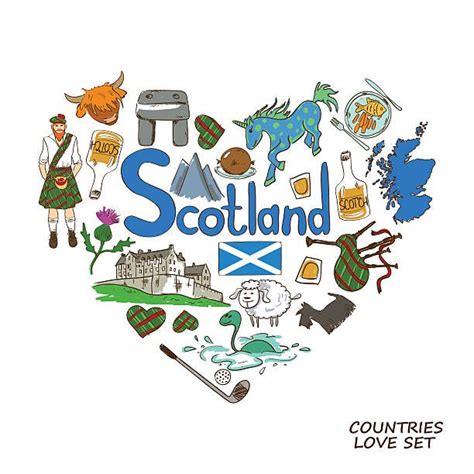 35600 Scotland Illustrations Royalty Free Vector Graphics And Clip Art