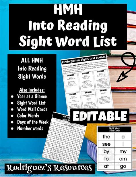 Hmh Into Reading Kindergarten Sight Word List Editable By Teach Simple