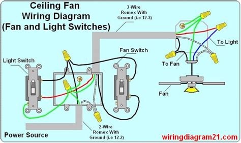 Ceiling Fan Light Switch Wiring