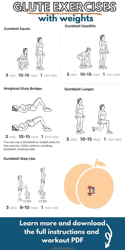 The 5 Best Dumbbell Glute Exercises Workout Pdf Radical Strength Glutes Workout Free