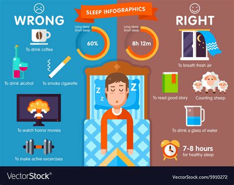 sleep infographic royalty free vector image vectorstock