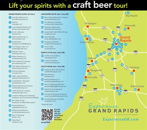 Grand Rapids Brewery Map Smeka