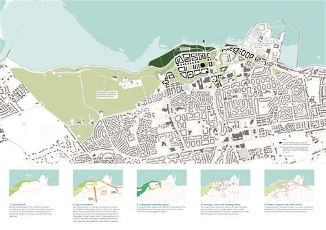 Granton Waterfront Scottish Design Awards 2020