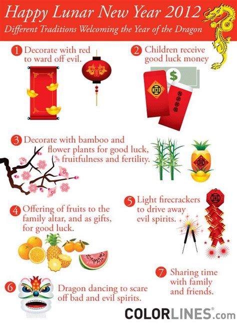 5 Fun Facts About Lunar New Year Luxury Facts Lunarnewyeargame