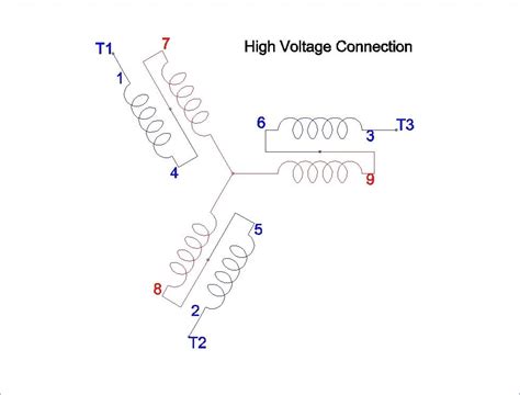 Electric motor wire marking & connections. 3 Phase Motor Wiring Diagram 9 Leads - Wiring Diagram Schemas