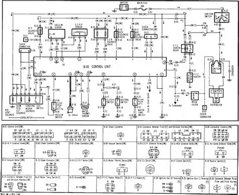 Wiring diagram 86 mazda b2000 it is far more helpful as a reference guide if anyone wants to know about the homes electrical system. I have a 1986 mazda b2000. I get a small shock if I touch the coil wire from the distributer ...
